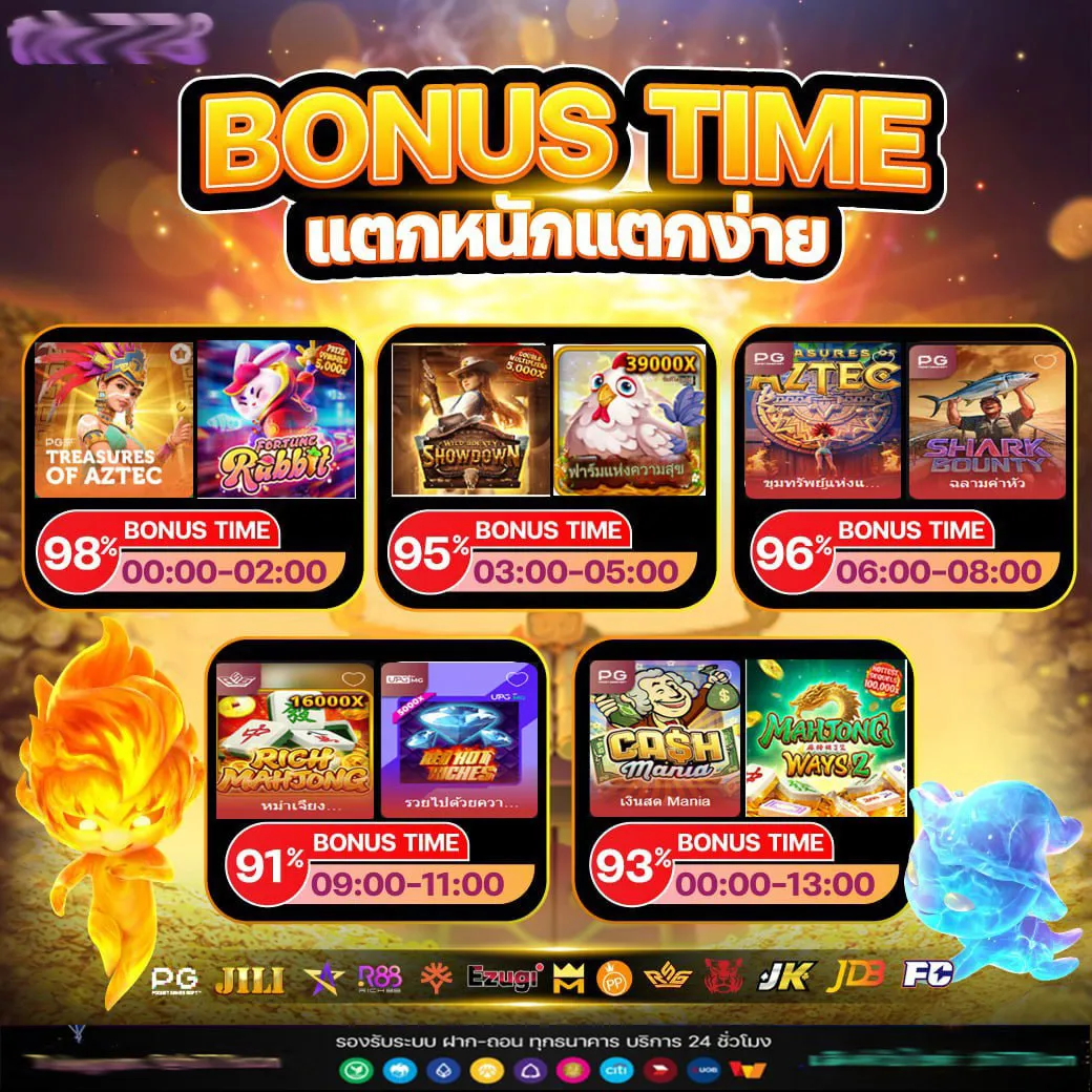 โปรสำหรับสายงบน้อย