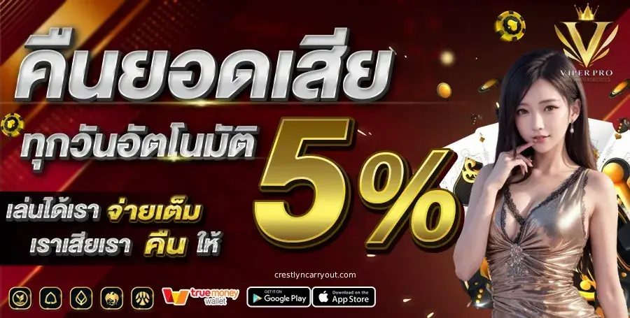 รวมโปร ทุนน้อย สล็อต ทั้งหมด